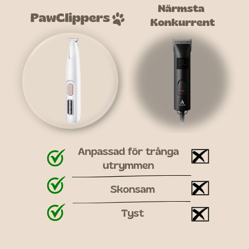 PawClippers™ - Skonsam trimning, perfekt resultat!